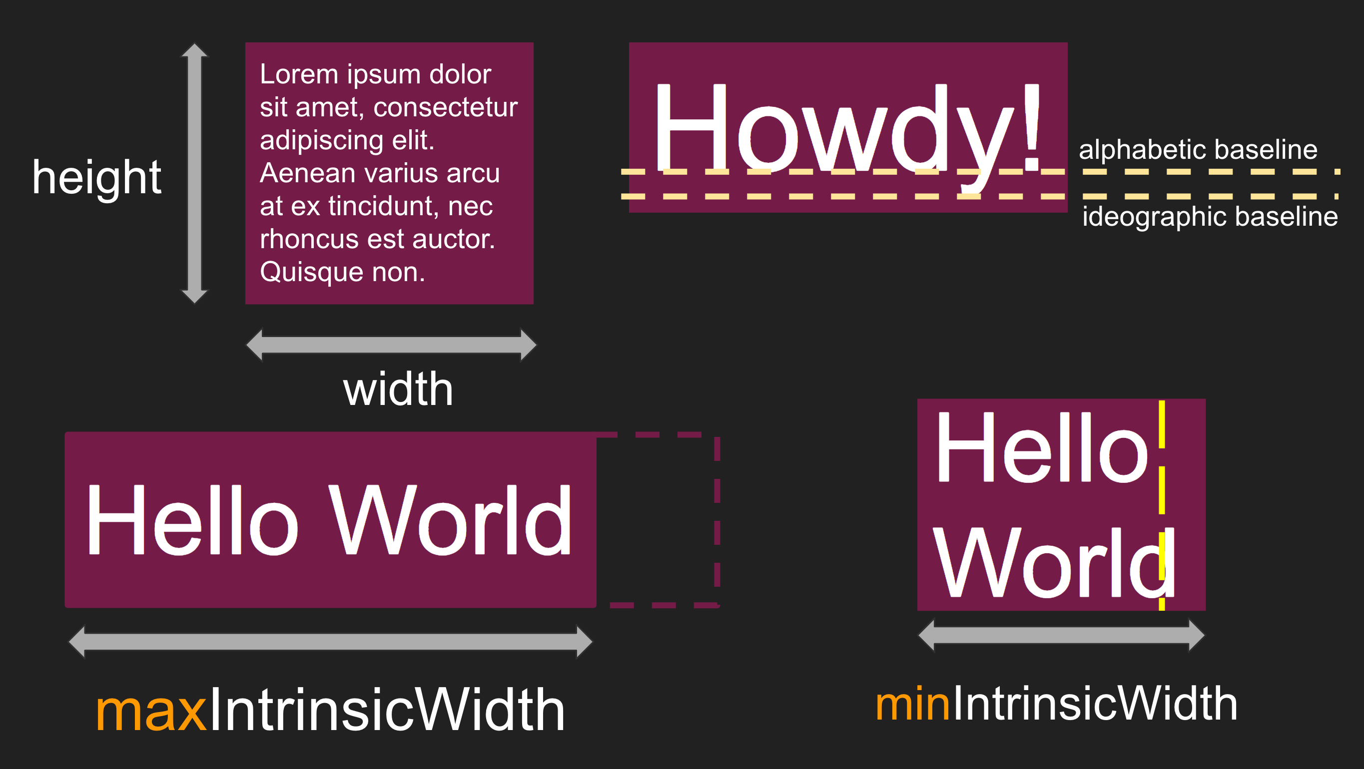 *Paragraph layout attributes*